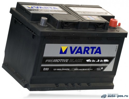 На фото – необслуживаемый автомобильный аккумулятор VARTA