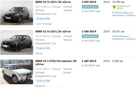 Цены на BMW X3