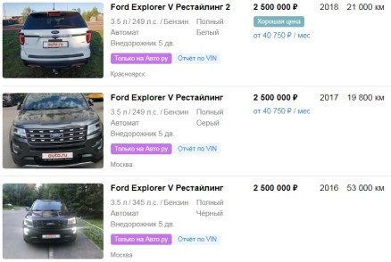 Цены на Ford Explorer 