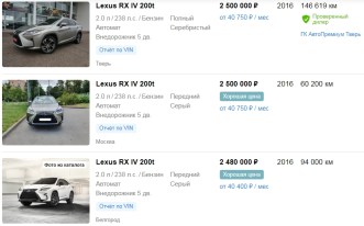 Цены на Lexus RX IV 200t