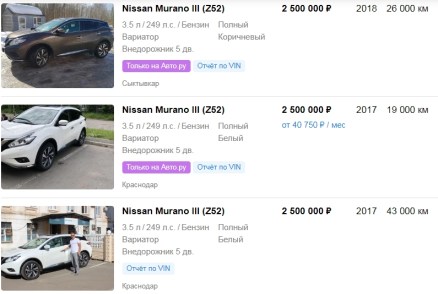 Цены на Nissan Murano