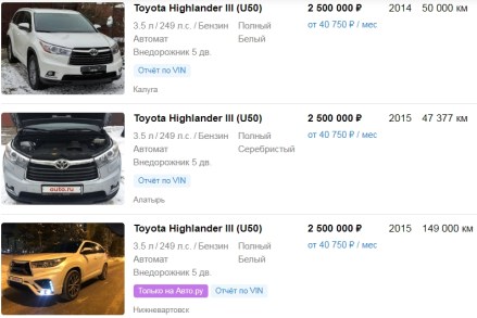 Цены на Toyota Highlander