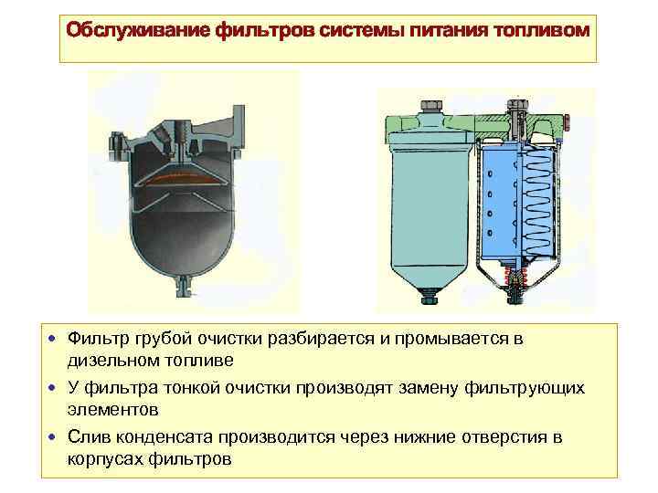 Фильтр тонкой и грубой очистки топлива: устройство, очищение, замена